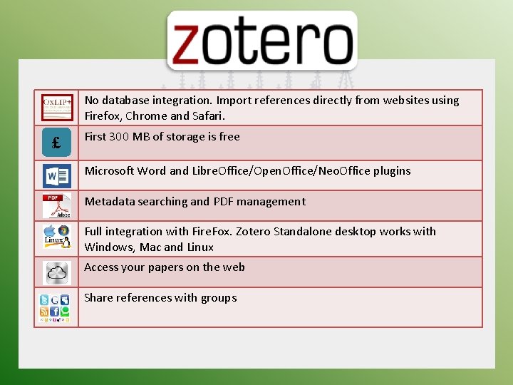 No database integration. Import references directly from websites using Firefox, Chrome and Safari. £