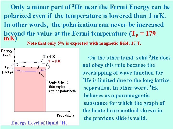 Only a minor part of 3 He near the Fermi Energy can be polarized