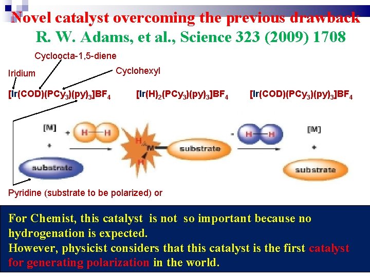 Novel catalyst overcoming the previous drawback R. W. Adams, et al. , Science 323