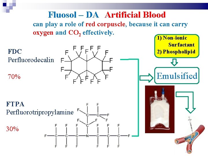 Fluosol – DA: Artificial Blood can play a role of red corpuscle, because it