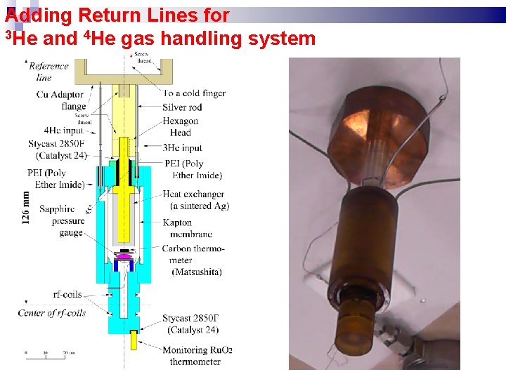 Adding Return Lines for 3 He and 4 He gas handling system to ensure