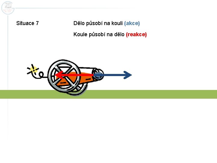 Situace 7 Dělo působí na kouli (akce) Koule působí na dělo (reakce) Situace 7 Dělo působí na kouli (akce) Koule působí na dělo (reakce)