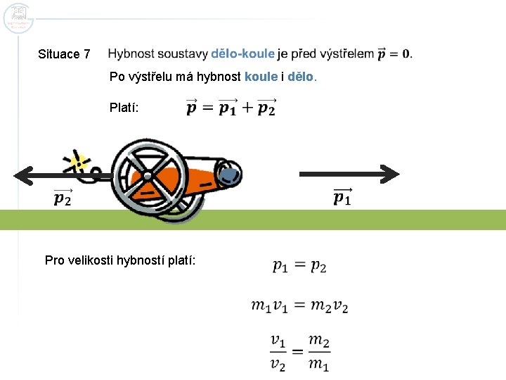 Situace 7 Po výstřelu má hybnost koule i dělo. Platí: Pro velikosti hybností platí: Situace 7 Po výstřelu má hybnost koule i dělo. Platí: Pro velikosti hybností platí: