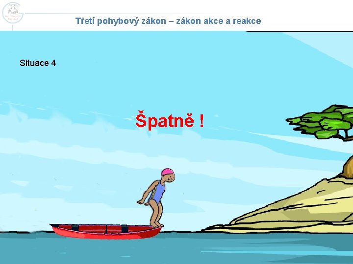 Třetí pohybový zákon – zákon akce a reakce Situace 4 Špatně ! Třetí pohybový zákon – zákon akce a reakce Situace 4 Špatně !