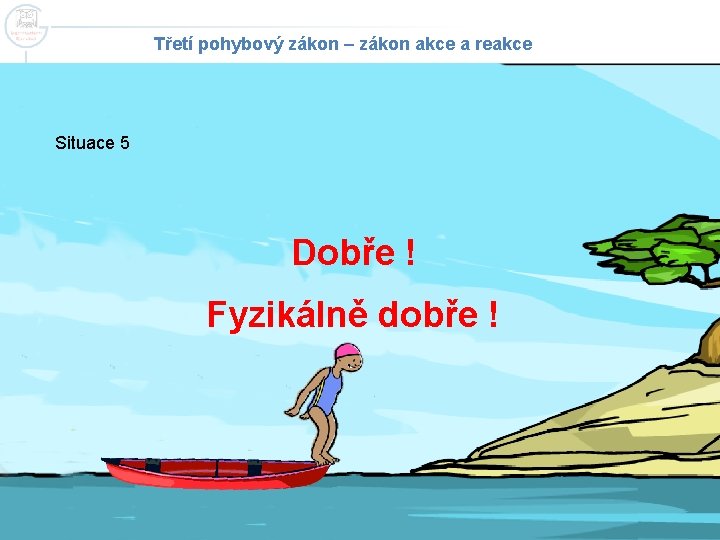 Třetí pohybový zákon – zákon akce a reakce Situace 5 Dobře ! Fyzikálně dobře Třetí pohybový zákon – zákon akce a reakce Situace 5 Dobře ! Fyzikálně dobře