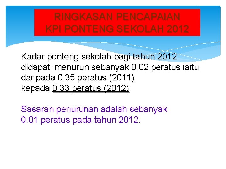 RINGKASAN PENCAPAIAN KPI PONTENG SEKOLAH 2012 Kadar ponteng sekolah bagi tahun 2012 didapati menurun