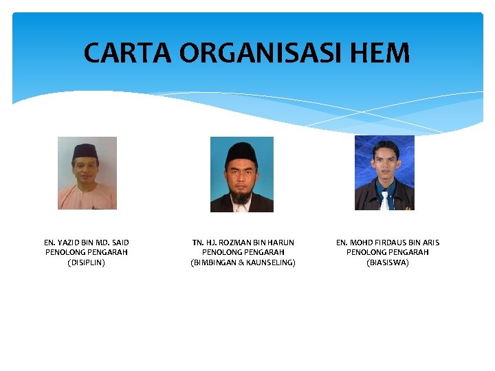 CARTA ORGANISASI HEM EN. YAZID BIN MD. SAID PENOLONG PENGARAH (DISIPLIN) TN. HJ. ROZMAN