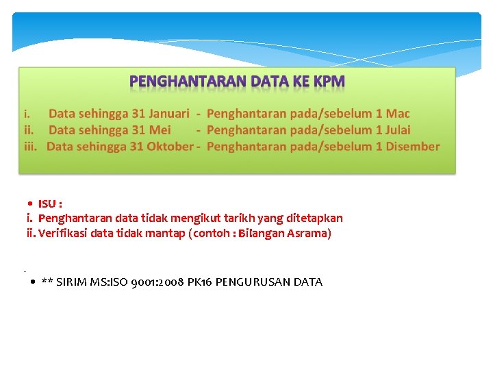  • ISU : i. Penghantaran data tidak mengikut tarikh yang ditetapkan ii. Verifikasi