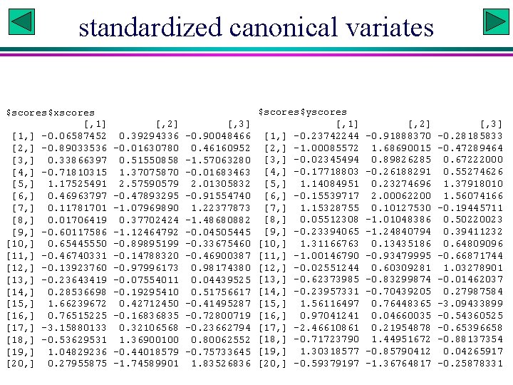 standardized canonical variates $scores$xscores [, 1] [1, ] -0. 06587452 [2, ] -0. 89033536