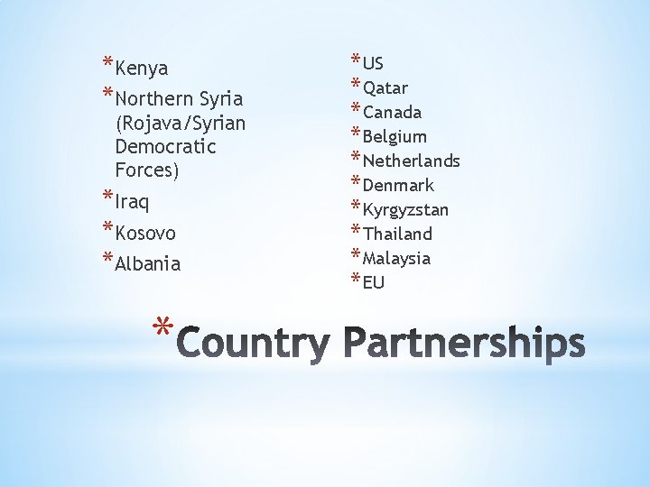 *Kenya *Northern Syria (Rojava/Syrian Democratic Forces) *Iraq *Kosovo *Albania * * US * Qatar