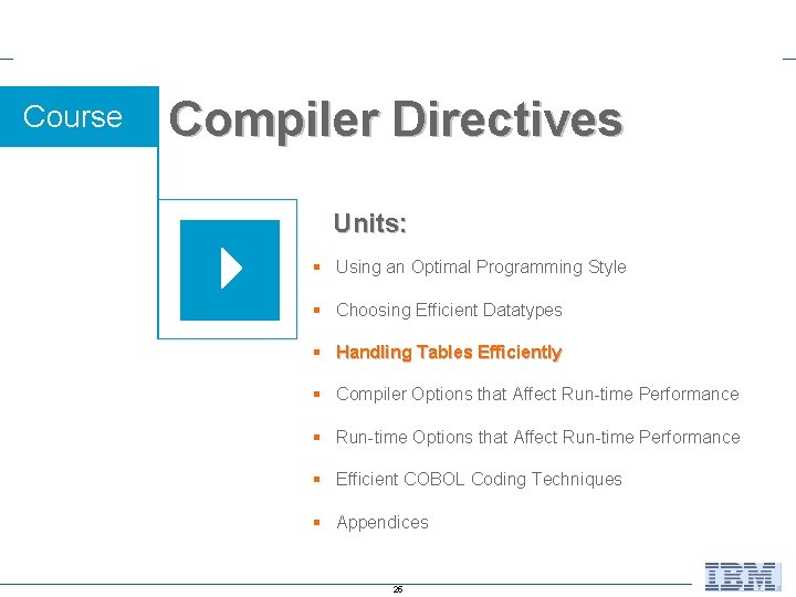 Course Compiler Directives Units: § Using an Optimal Programming Style § Choosing Efficient Datatypes