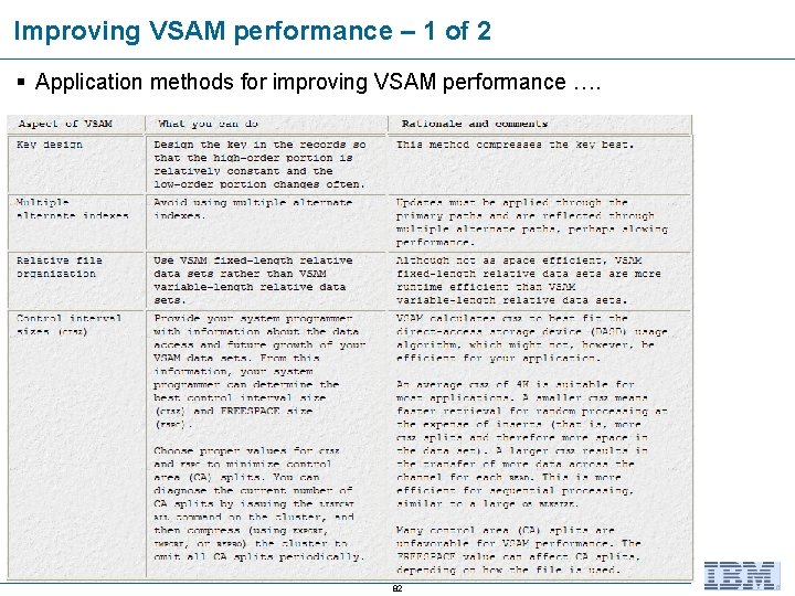 Improving VSAM performance – 1 of 2 § Application methods for improving VSAM performance