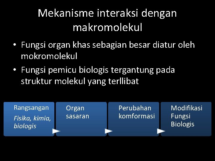 Mekanisme interaksi dengan makromolekul • Fungsi organ khas sebagian besar diatur oleh mokromolekul •