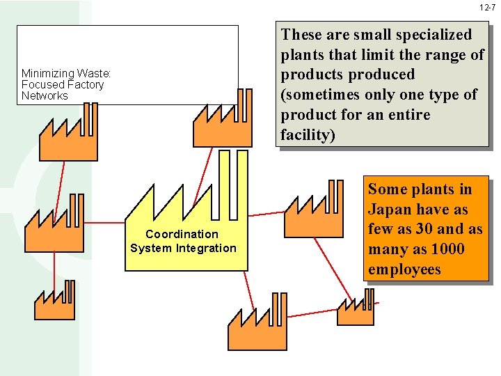 12 -7 These are small specialized plants that limit the range of products produced