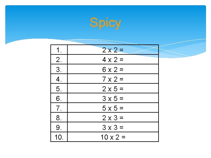 Spicy 1. 2. 3. 4. 5. 6. 7. 8. 9. 10. 2 x 2=