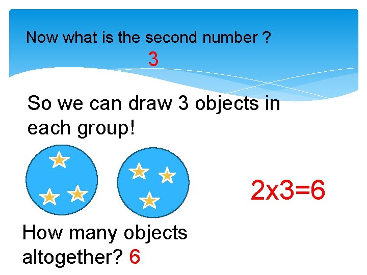Now what is the second number ? 3 So we can draw 3 objects