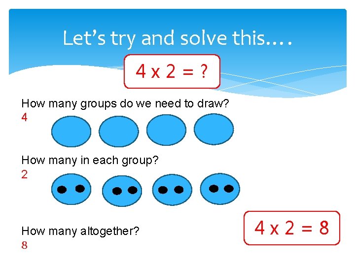 Let’s try and solve this…. 4 x 2=? How many groups do we need