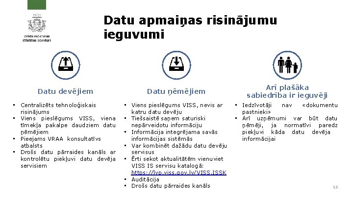 Datu apmaiņas risinājumu ieguvumi Datu devējiem Datu ņēmējiem • Centralizēts tehnoloģiskais risinājums • Viens