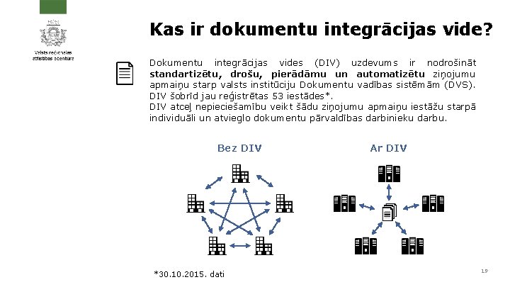 Kas ir dokumentu integrācijas vide? Dokumentu integrācijas vides (DIV) uzdevums ir nodrošināt standartizētu, drošu,