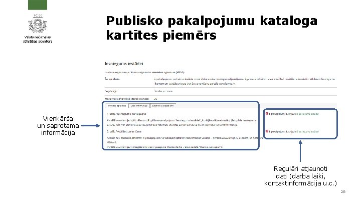 Publisko pakalpojumu kataloga kartītes piemērs Vienkārša un saprotama informācija Regulāri atjaunoti dati (darba laiki,