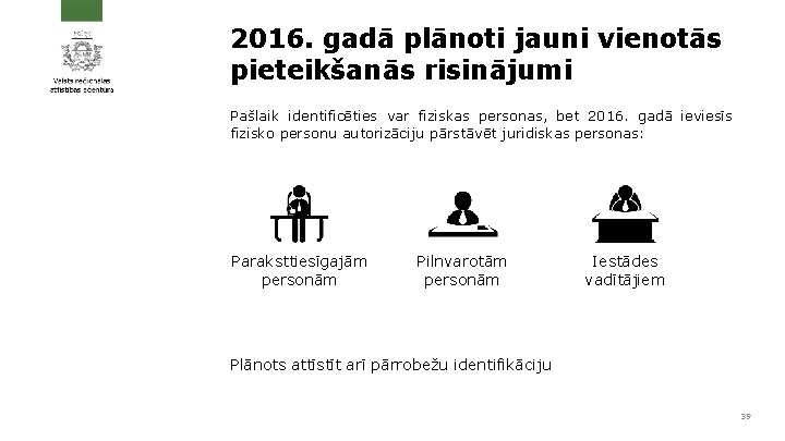 2016. gadā plānoti jauni vienotās pieteikšanās risinājumi Pašlaik identificēties var fiziskas personas, bet 2016.