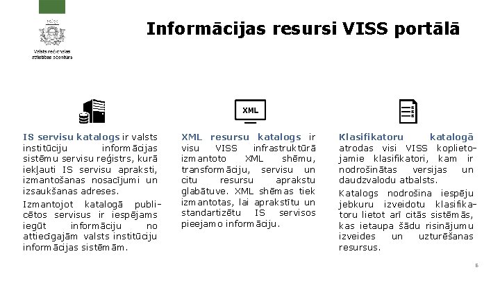 Informācijas resursi VISS portālā IS servisu katalogs ir valsts institūciju informācijas sistēmu servisu reģistrs,