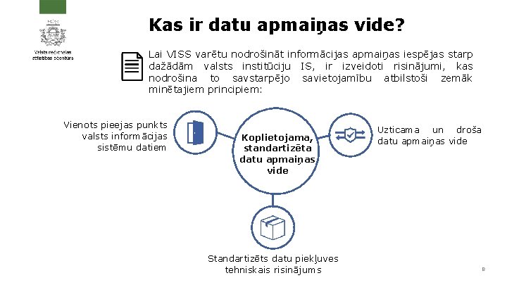 Kas ir datu apmaiņas vide? Lai VISS varētu nodrošināt informācijas apmaiņas iespējas starp dažādām