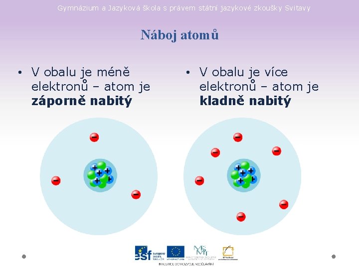 Gymnázium a Jazyková škola s právem státní jazykové zkoušky Svitavy Náboj atomů • V