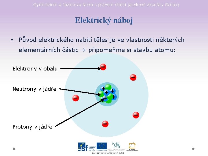 Gymnázium a Jazyková škola s právem státní jazykové zkoušky Svitavy Elektrický náboj • Původ