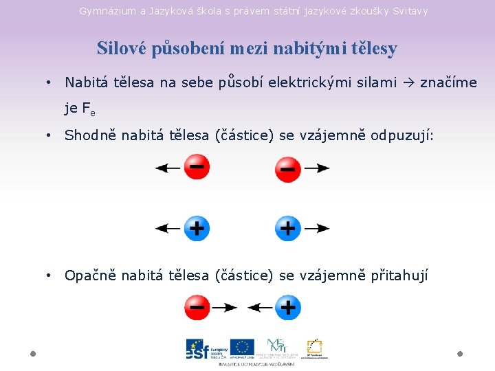 Gymnázium a Jazyková škola s právem státní jazykové zkoušky Svitavy Silové působení mezi nabitými