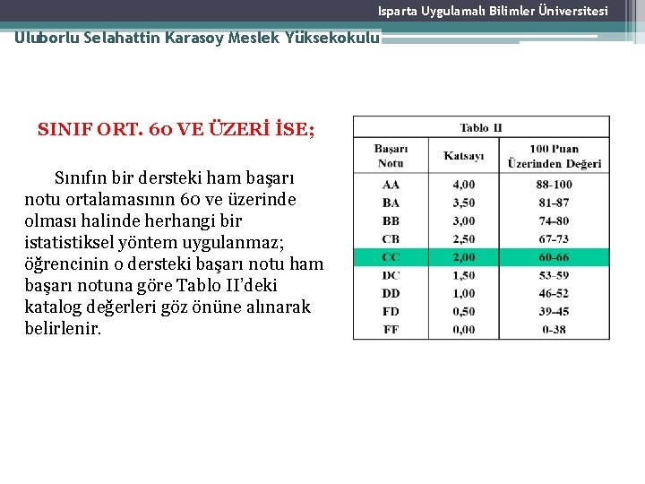 Isparta Uygulamalı Bilimler Üniversitesi Uluborlu Selahattin Karasoy Meslek Yüksekokulu SINIF ORT. 60 VE ÜZERİ