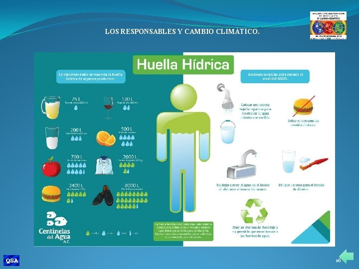 LOS RESPONSABLES Y CAMBIO CLIMÁTICO. 16 