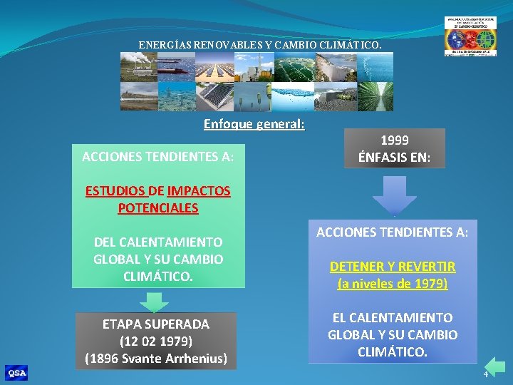 ENERGÍAS RENOVABLES Y CAMBIO CLIMÁTICO. Enfoque general: ACCIONES TENDIENTES A: 1999 ÉNFASIS EN: ESTUDIOS