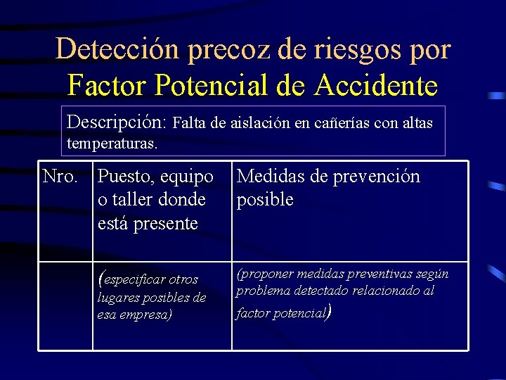 Detección precoz de riesgos por Factor Potencial de Accidente Descripción: Falta de aislación en