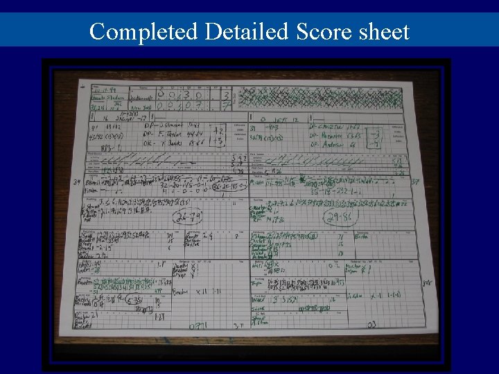 Completed Detailed Score sheet 