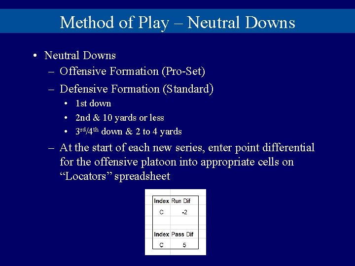 Method of Play – Neutral Downs • Neutral Downs – Offensive Formation (Pro-Set) –