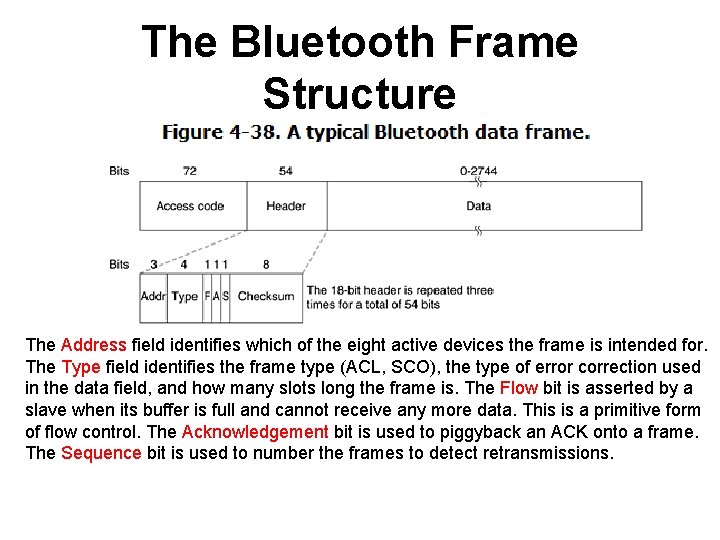 The Bluetooth Frame Structure The Address field identifies which of the eight active devices