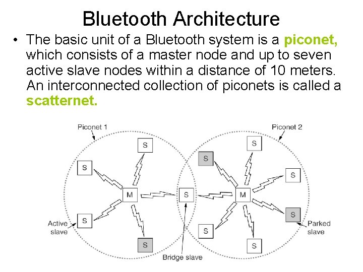 Bluetooth Architecture • The basic unit of a Bluetooth system is a piconet, which