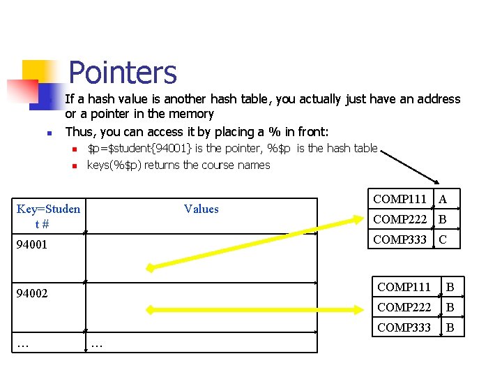 Pointers n n If a hash value is another hash table, you actually just