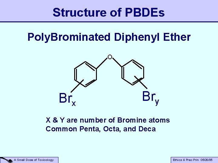 Structure of PBDEs Poly. Brominated Diphenyl Ether O Brx Bry X & Y are