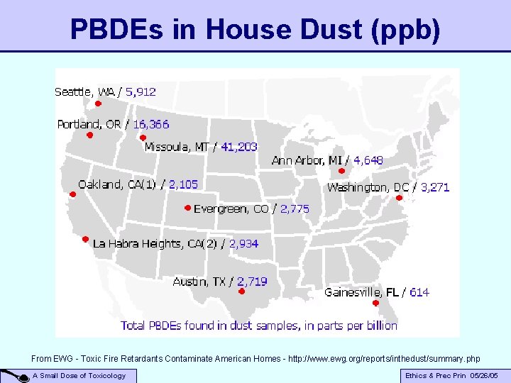 PBDEs in House Dust (ppb) From EWG - Toxic Fire Retardants Contaminate American Homes