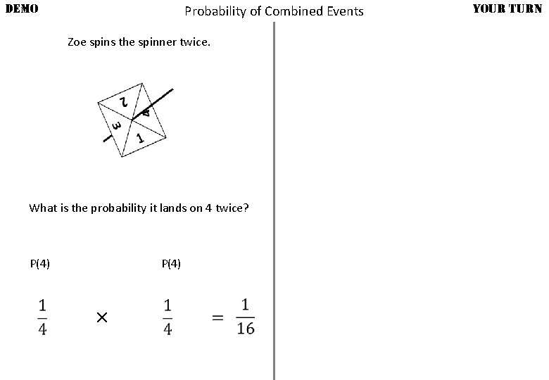 DEMO Probability of Combined Events Zoe spins the spinner twice. What is the probability