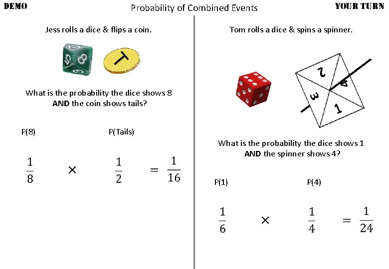 DEMO YOUR TURN Probability of Combined Events Jess rolls a dice & flips a