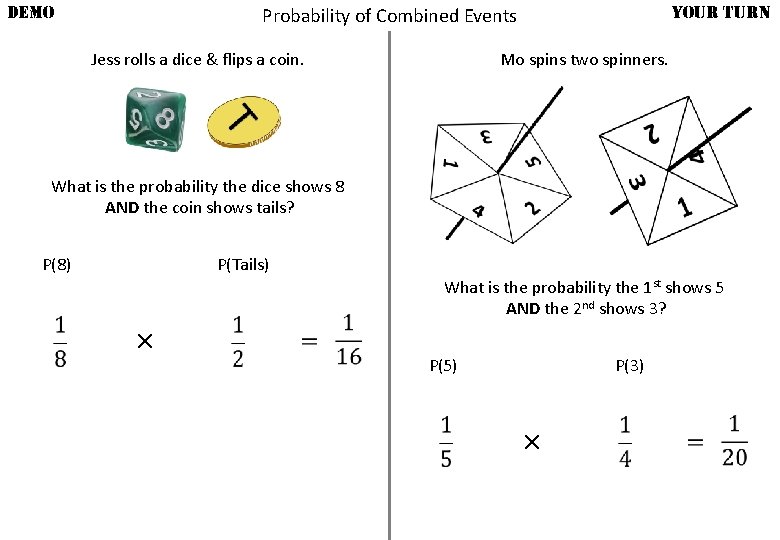 DEMO YOUR TURN Probability of Combined Events Jess rolls a dice & flips a