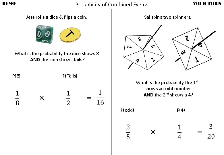 DEMO YOUR TURN Probability of Combined Events Jess rolls a dice & flips a