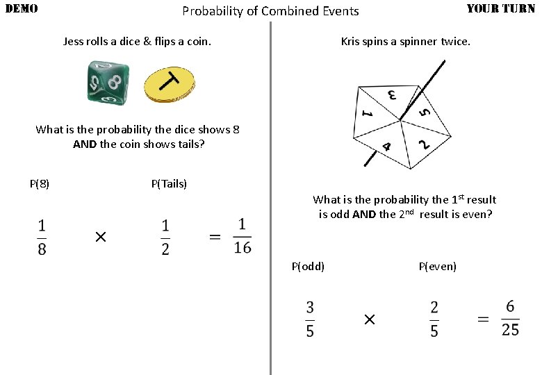 DEMO YOUR TURN Probability of Combined Events Jess rolls a dice & flips a