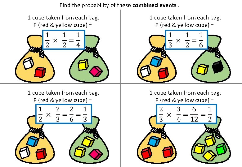 Find the probability of these combined events. 1 cube taken from each bag. P