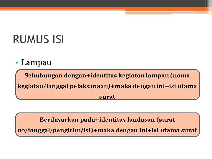 RUMUS ISI • Lampau Sehubungan dengan+identitas kegiatan lampau (nama kegiatan/tanggal pelaksanaan)+maka dengan ini+isi utama