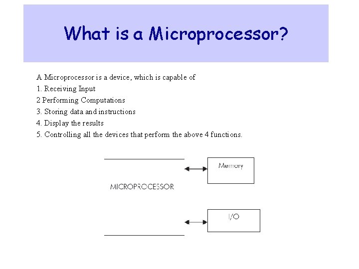 What is a Microprocessor? A Microprocessor is a device, which is capable of 1. What is a Microprocessor? A Microprocessor is a device, which is capable of 1.