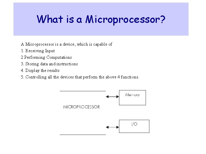 What is a Microprocessor? A Microprocessor is a device, which is capable of 1.